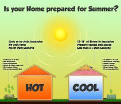 Photo credit: homestars