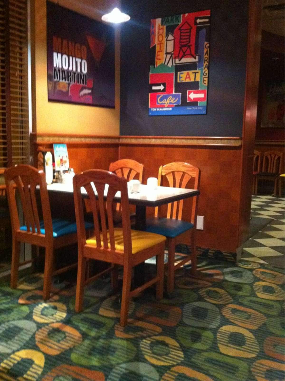 Photo credit: zomato