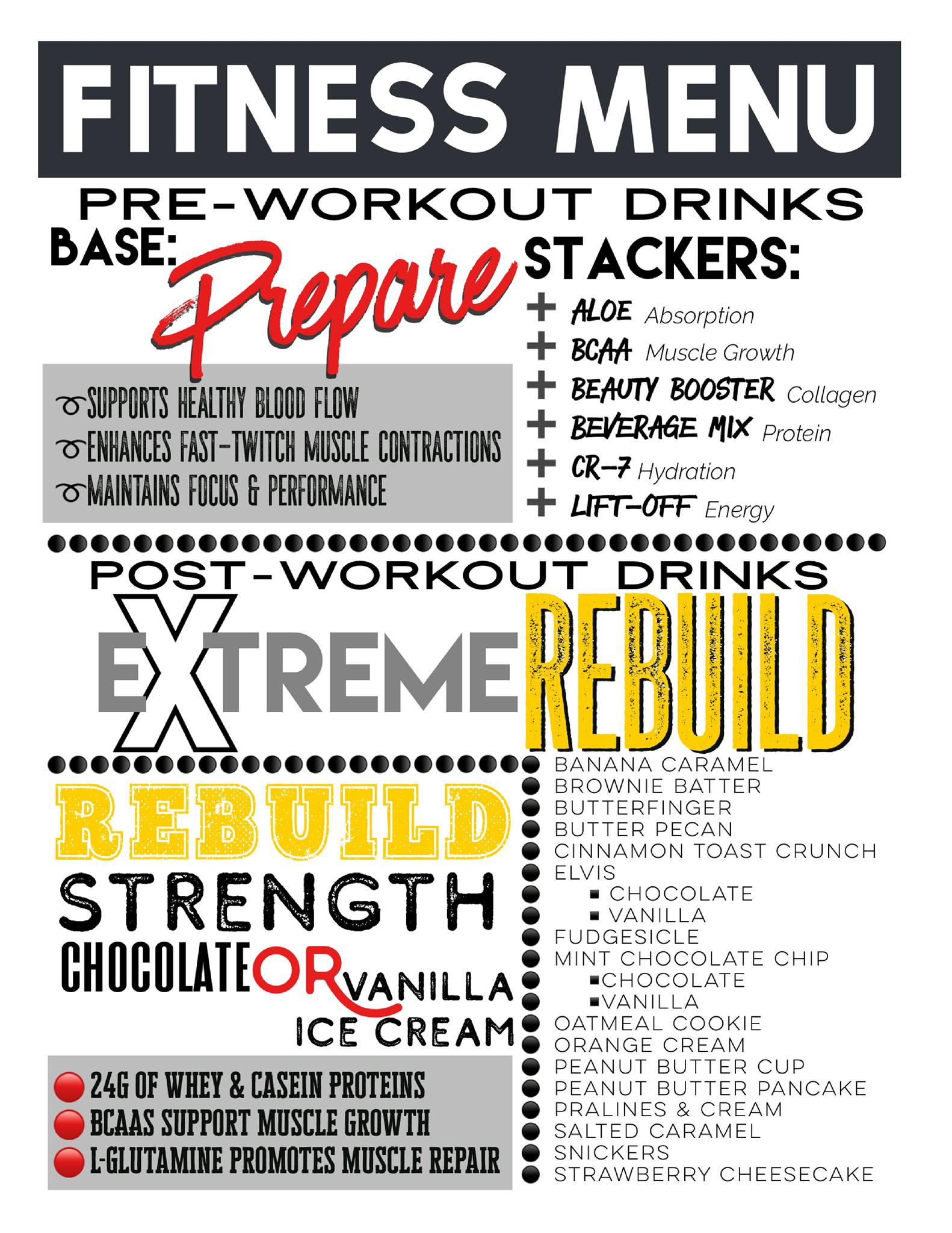 Burn Nutrition Menu
