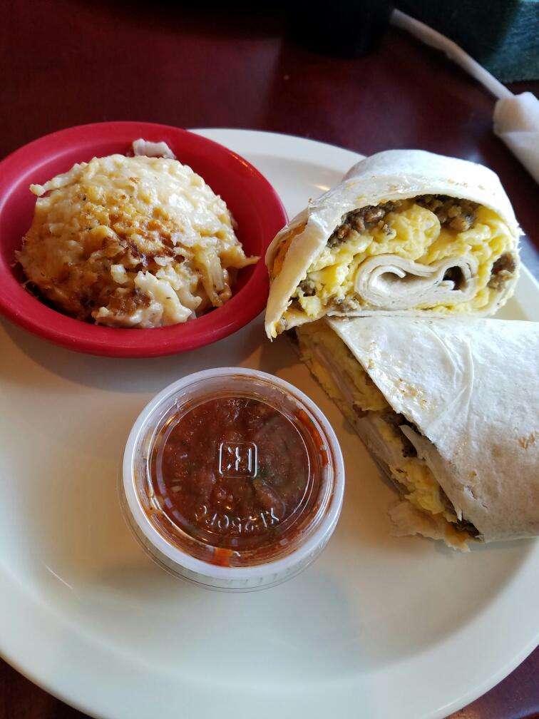 Photo credit: zomato