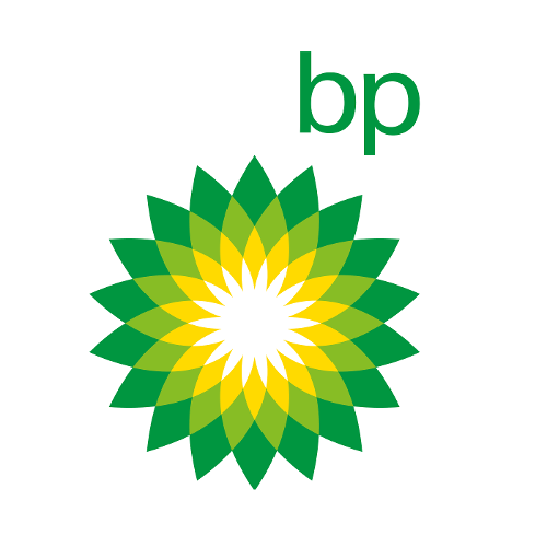 BP