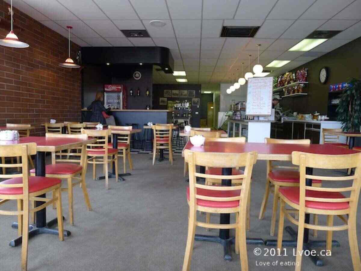 Photo credit: zomato