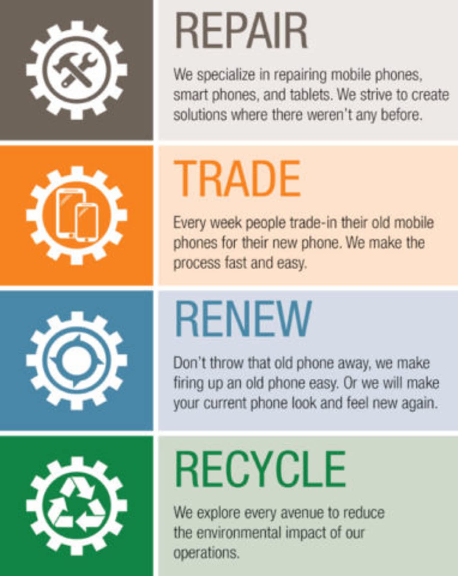Photo credit: yellowpages.ca