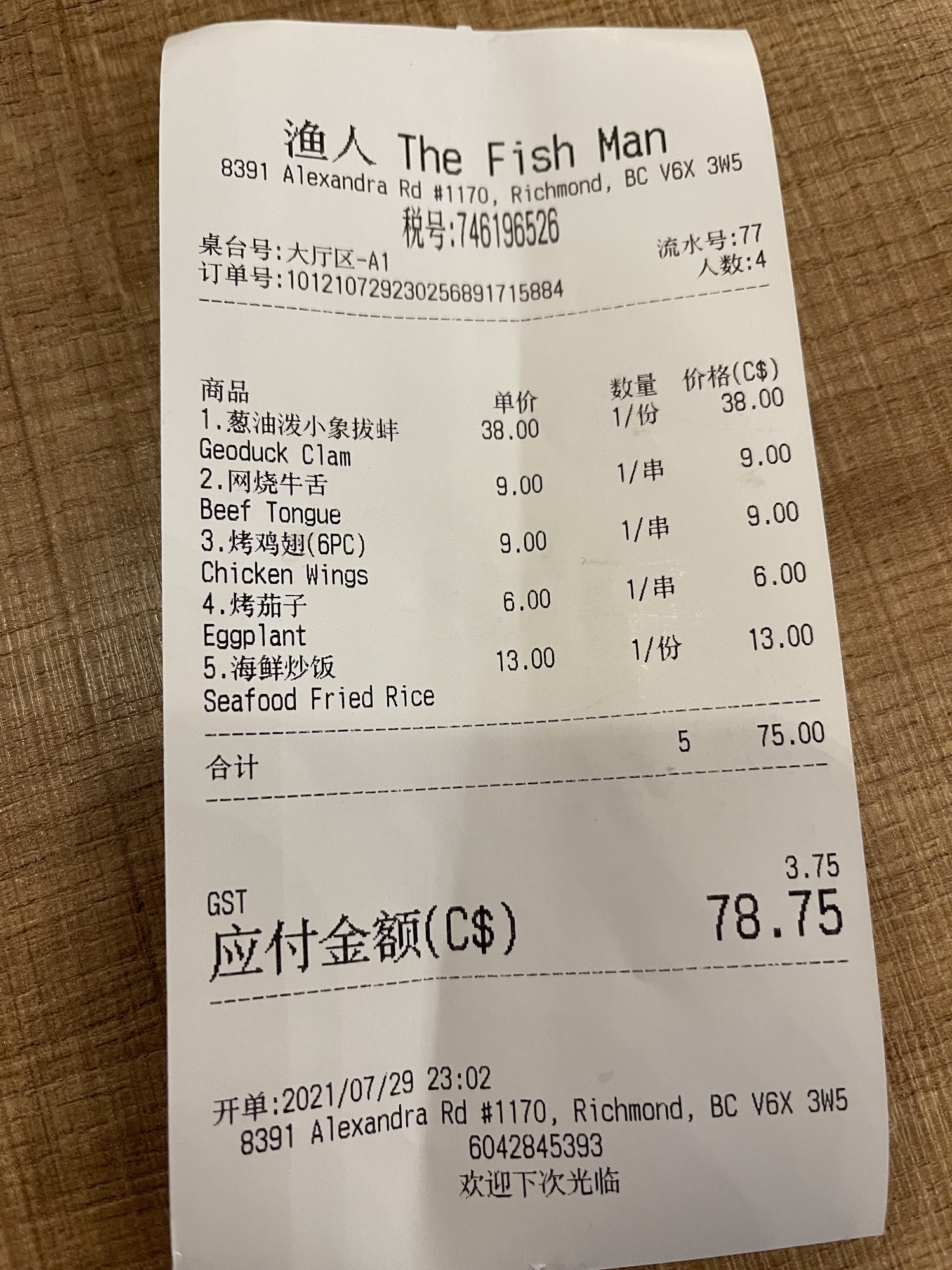 Photo credit: Google