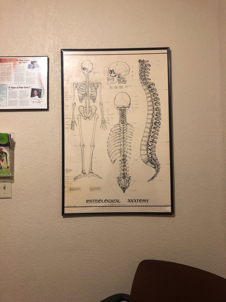 Turner Chiropractic Inc