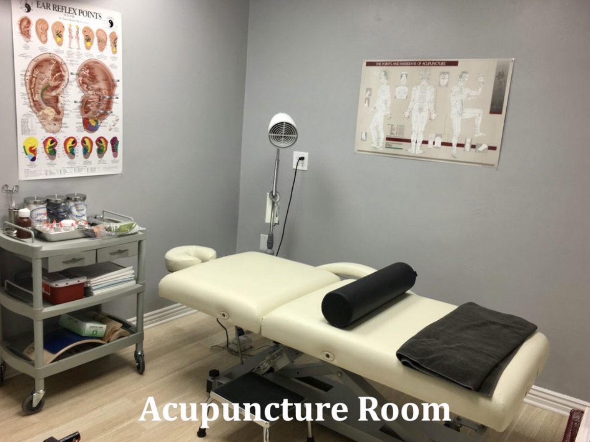 Blikian Chiropractic and Acupuncture Inc