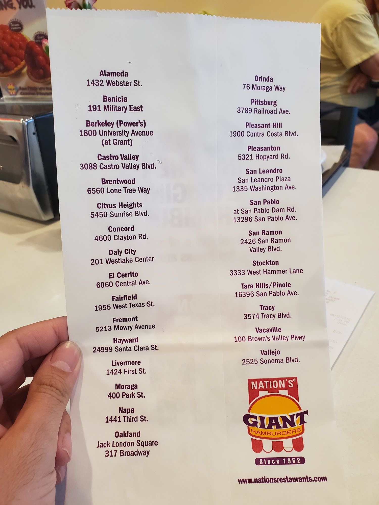 Photo credit: Google