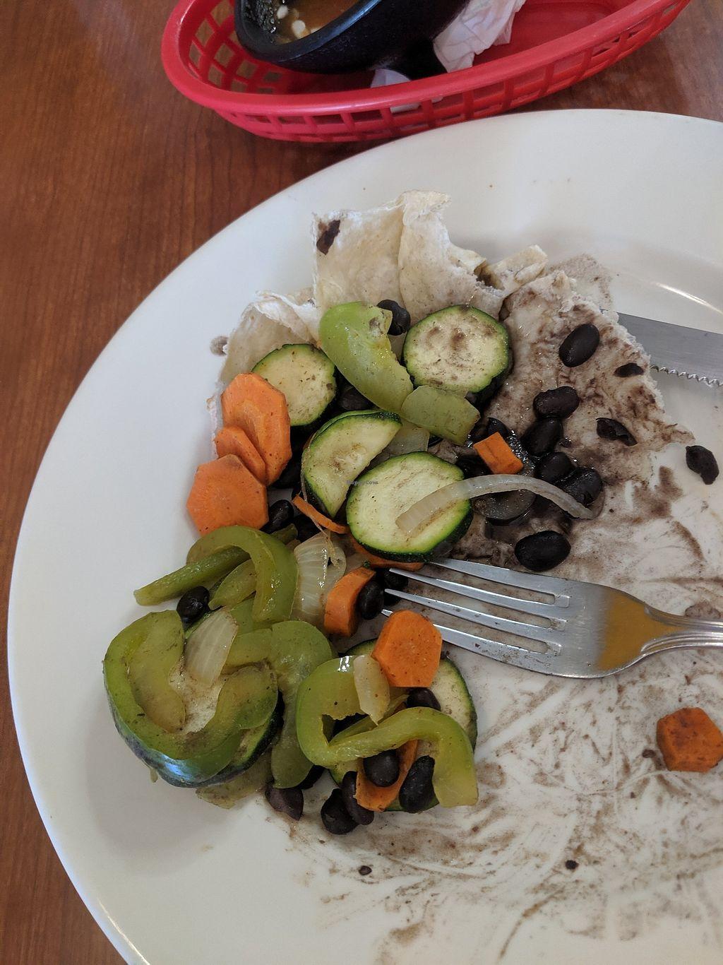 Photo credit: happycow