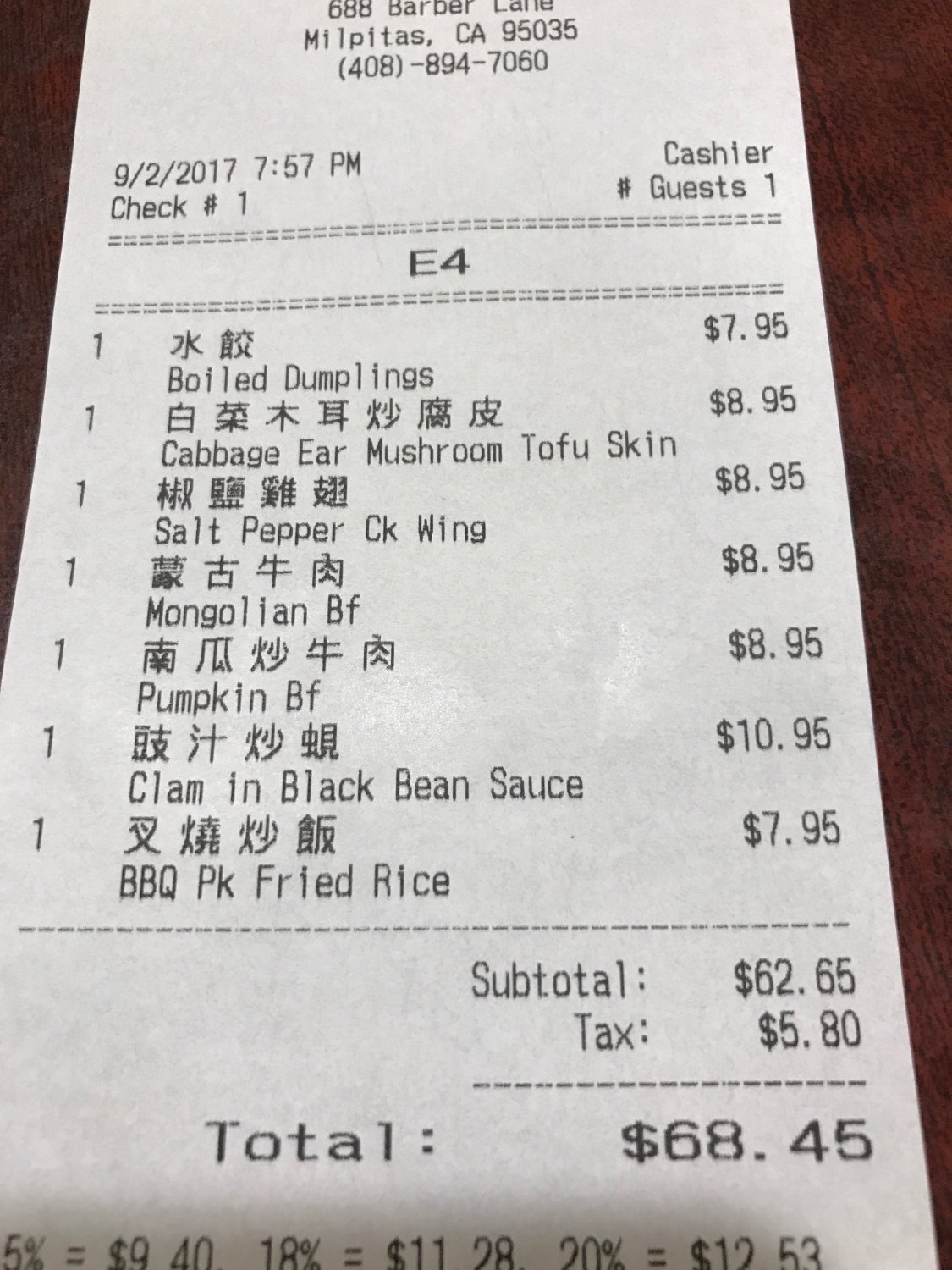 Photo credit: Tripadvisor