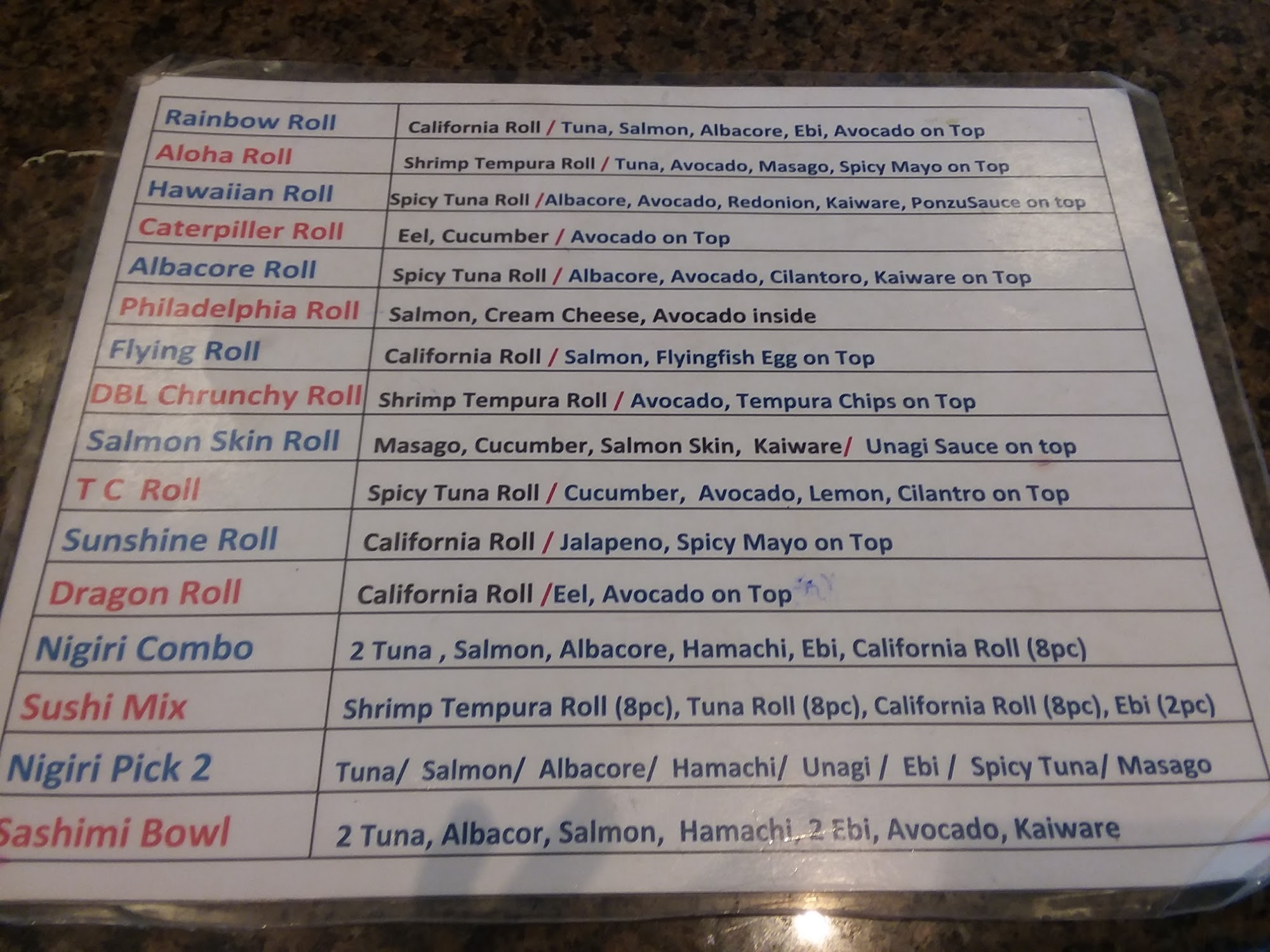 Photo credit: Google