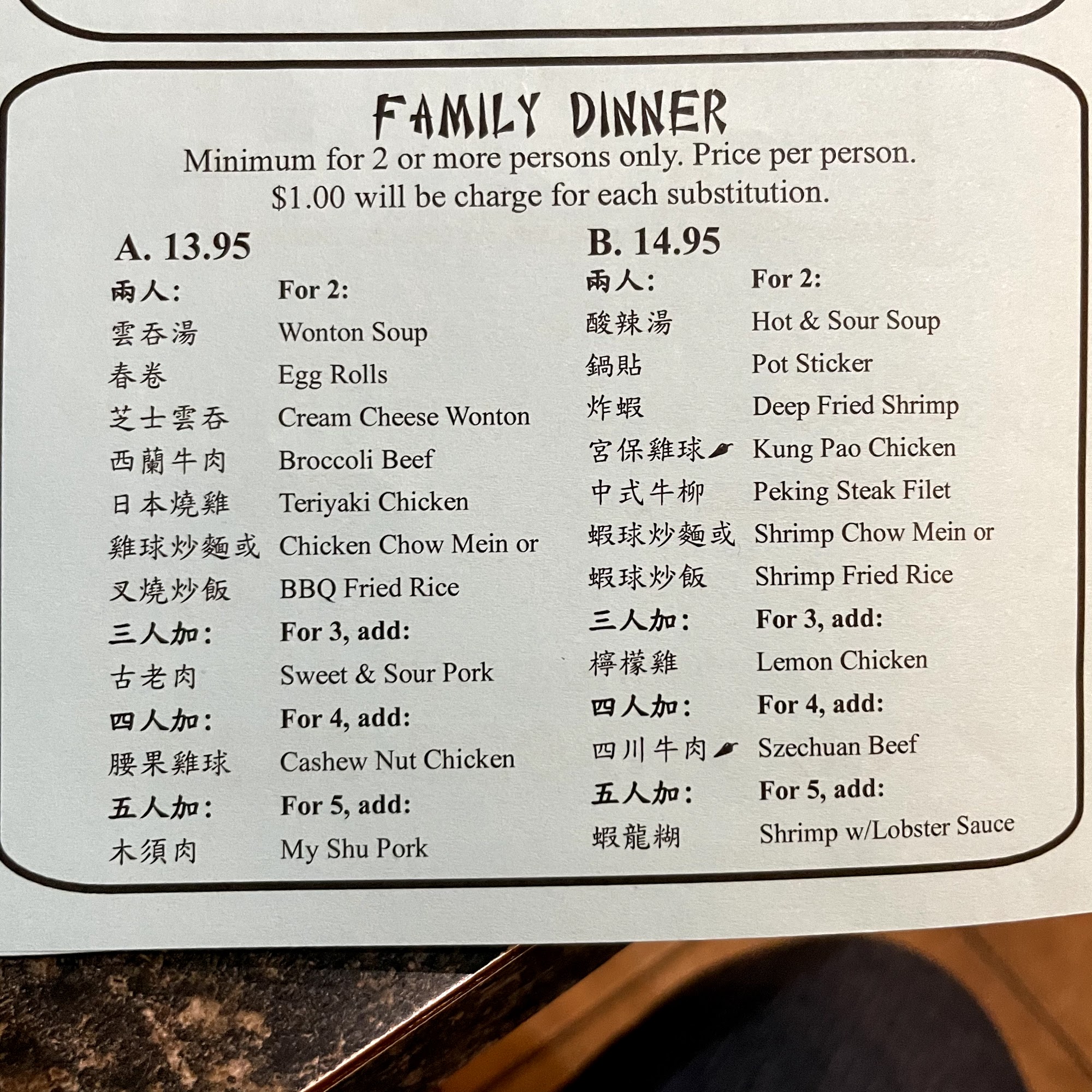 Photo credit: Google