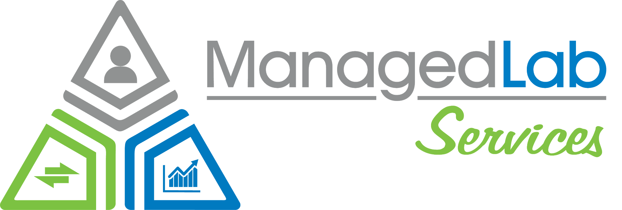 ManagedLab Services
