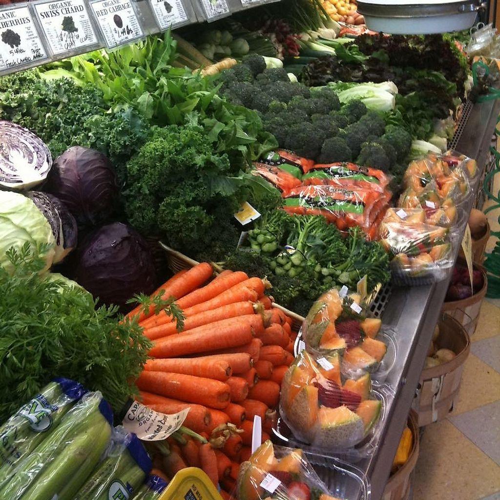 Photo credit: happycow