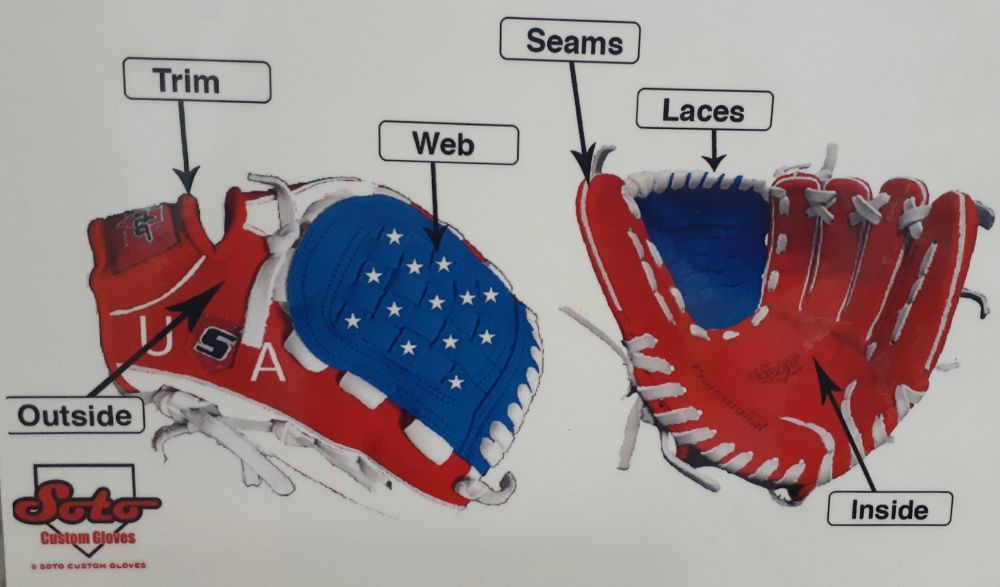 Soto Custom Gloves