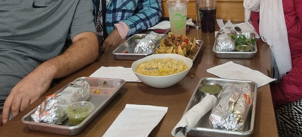 Photo credit: happycow