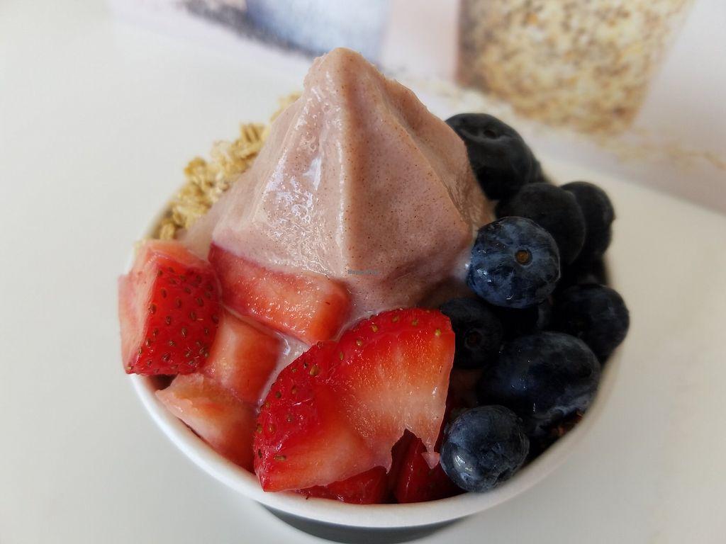 Photo credit: happycow