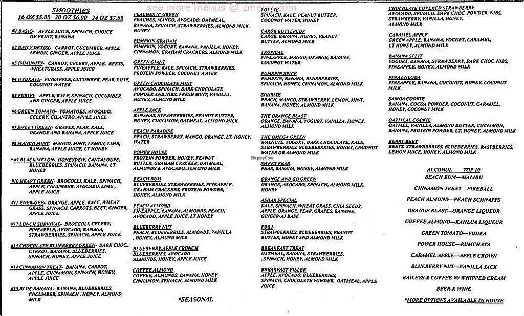 Photo credit: happycow