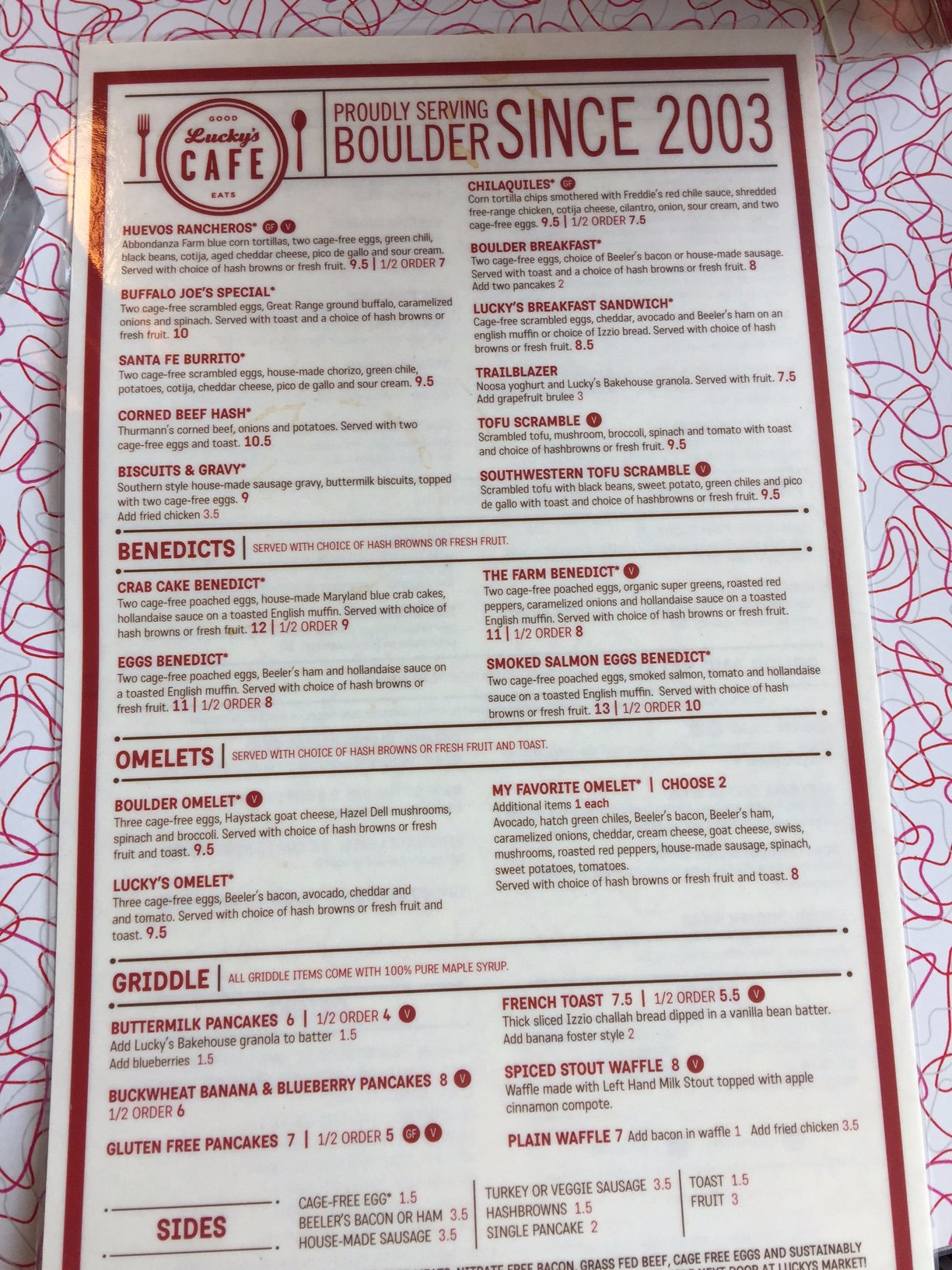 Photo credit: Tripadvisor