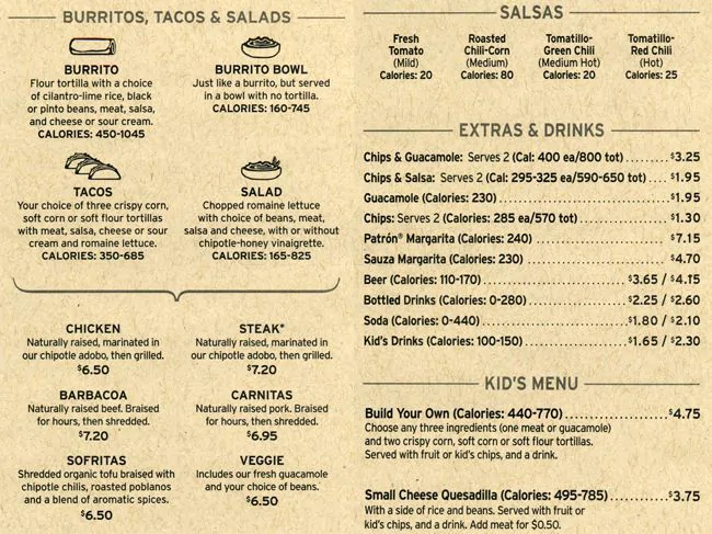 Chipotle Mexican Grill Menu