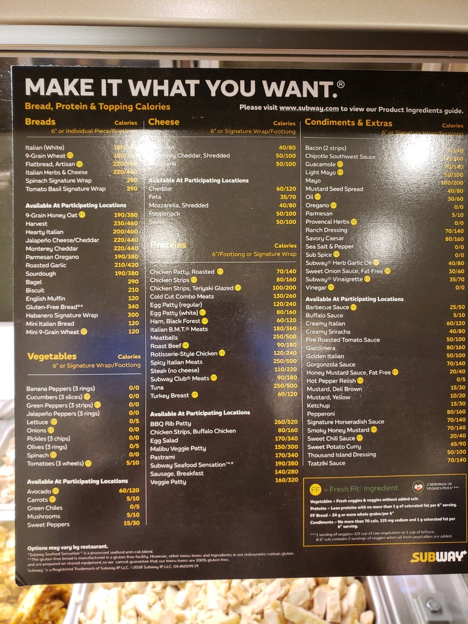 Subway Menu