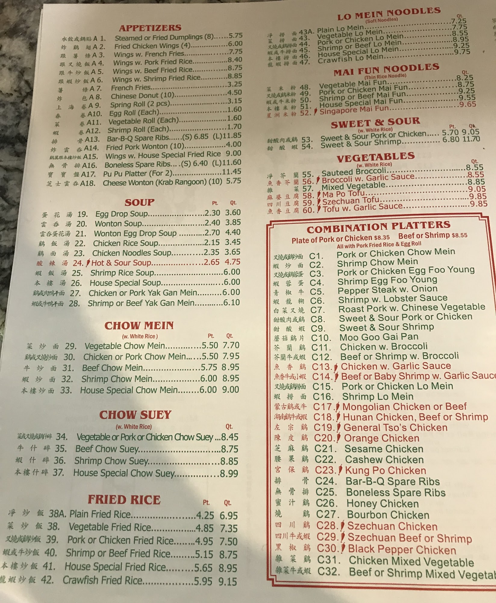 Photo credit: Google