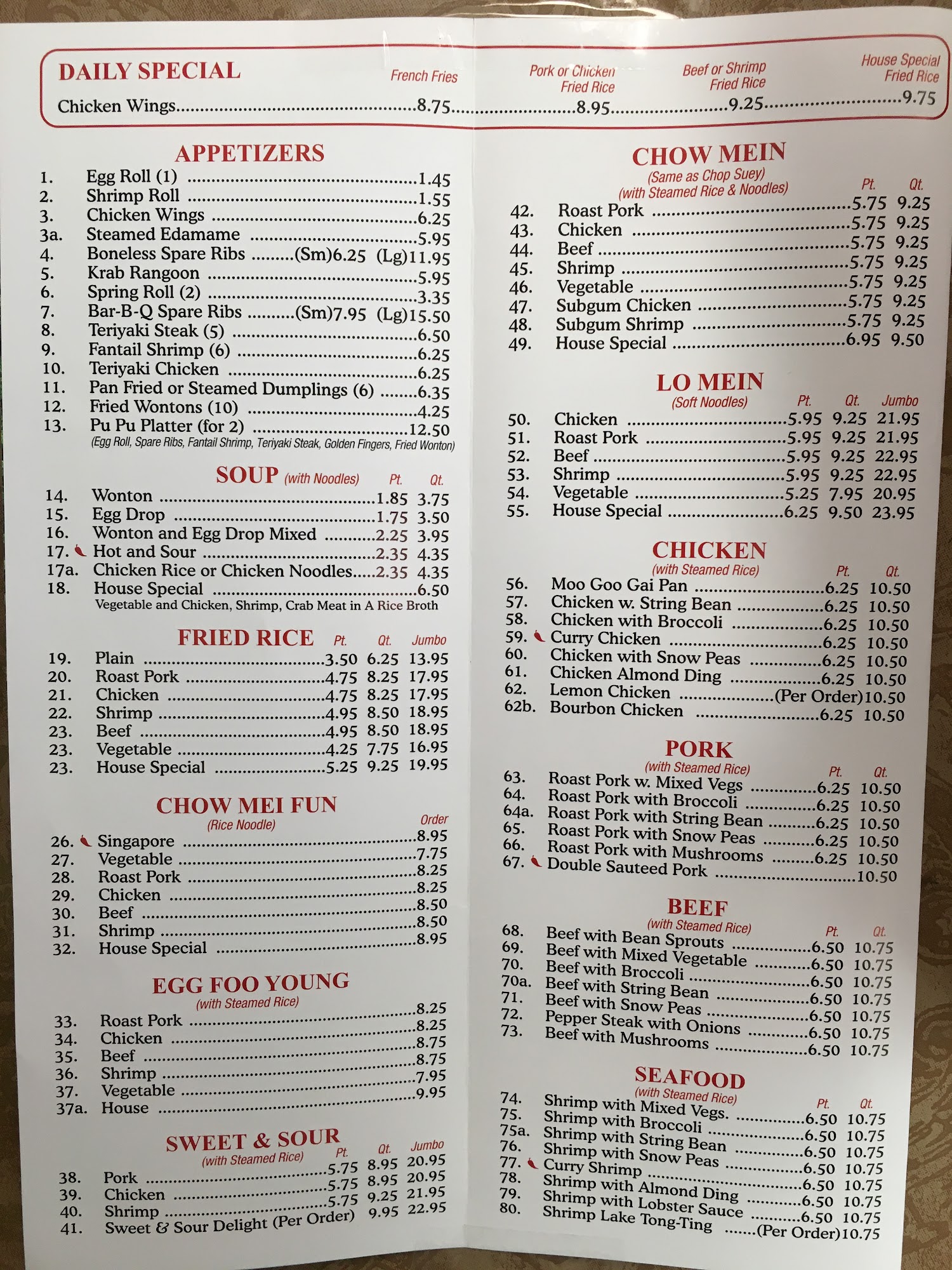 Photo credit: Google