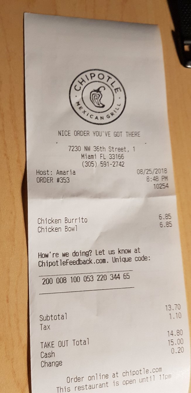 Photo credit: Tripadvisor