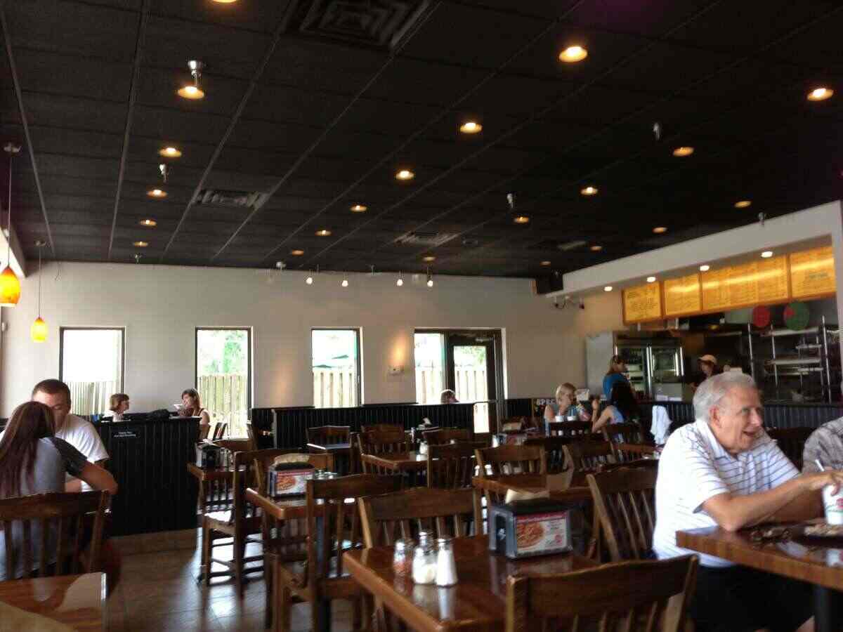 Photo credit: zomato