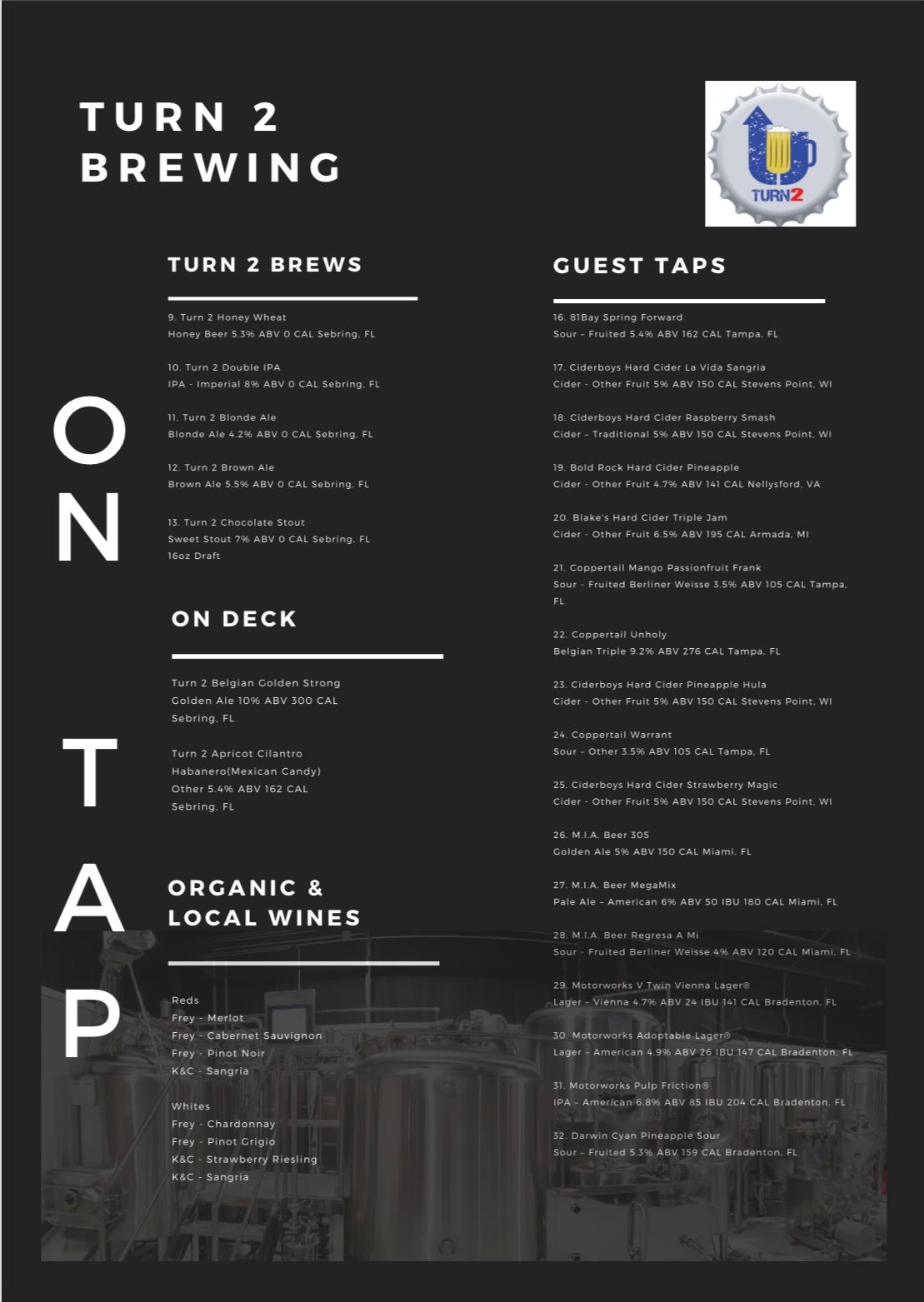 Turn 10.5 Bar & Grill Menu