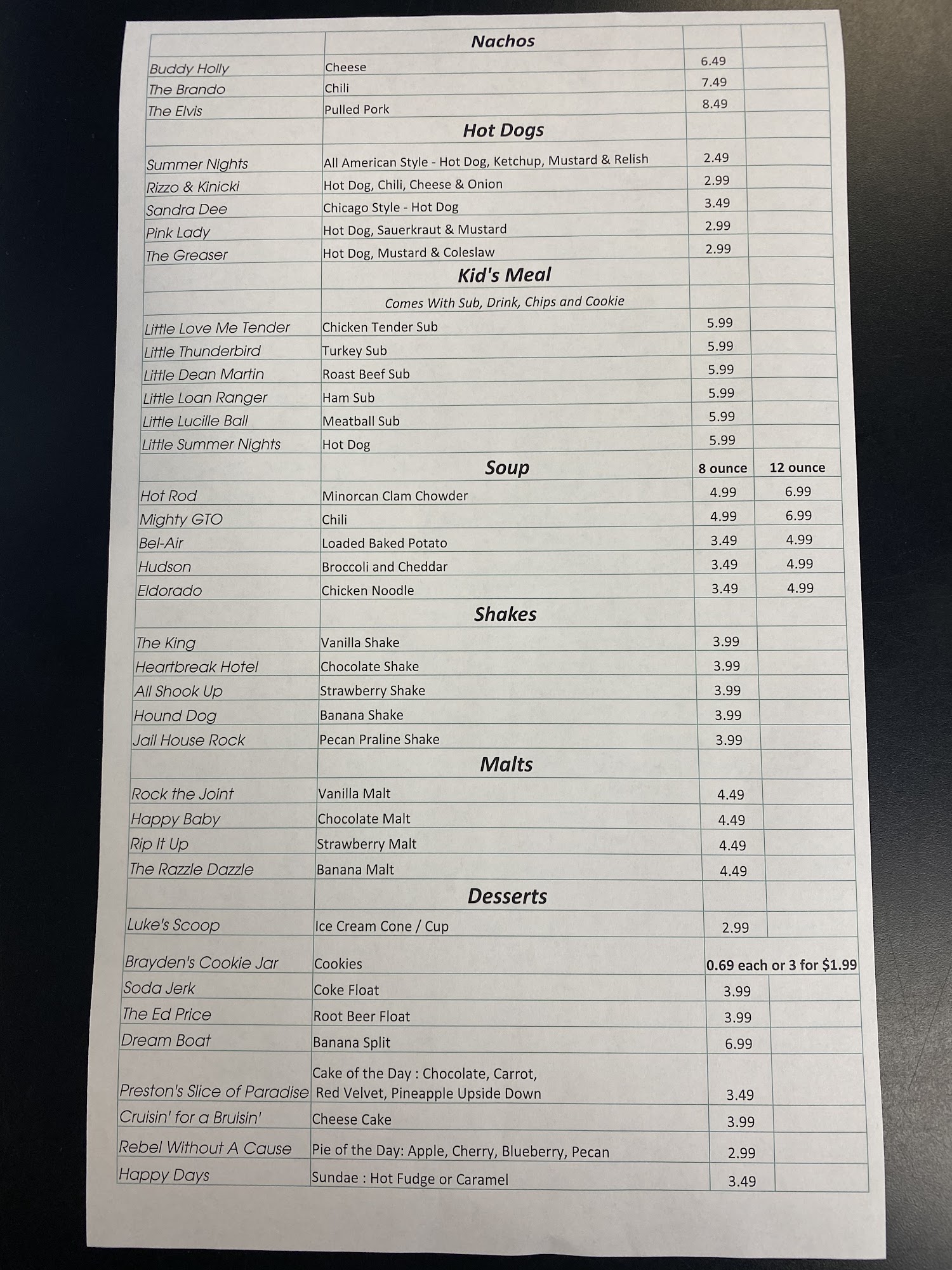 Photo credit: Google