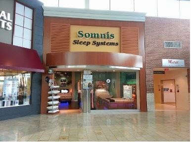 Somnis Sleep Systems