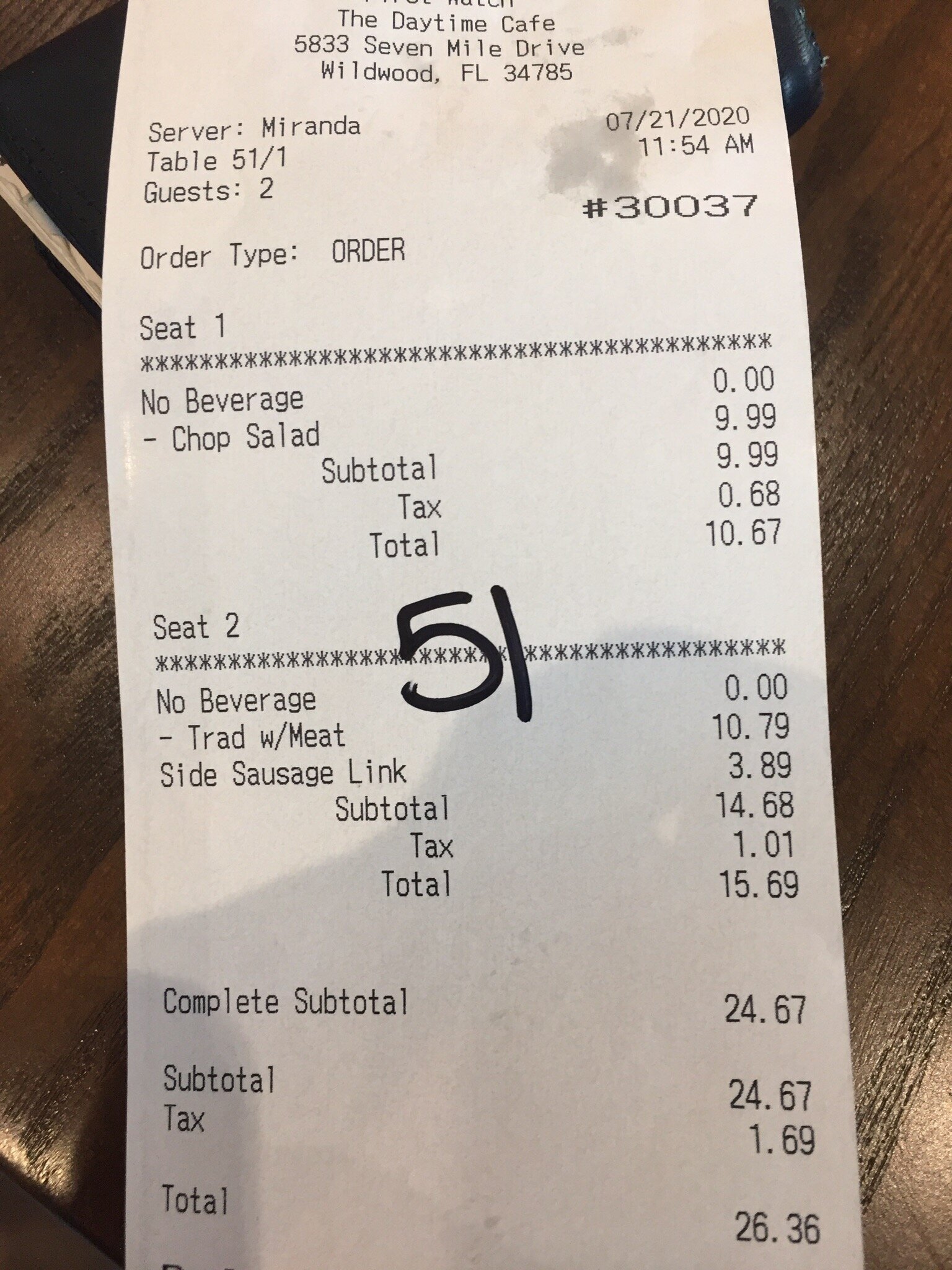 Photo credit: Tripadvisor