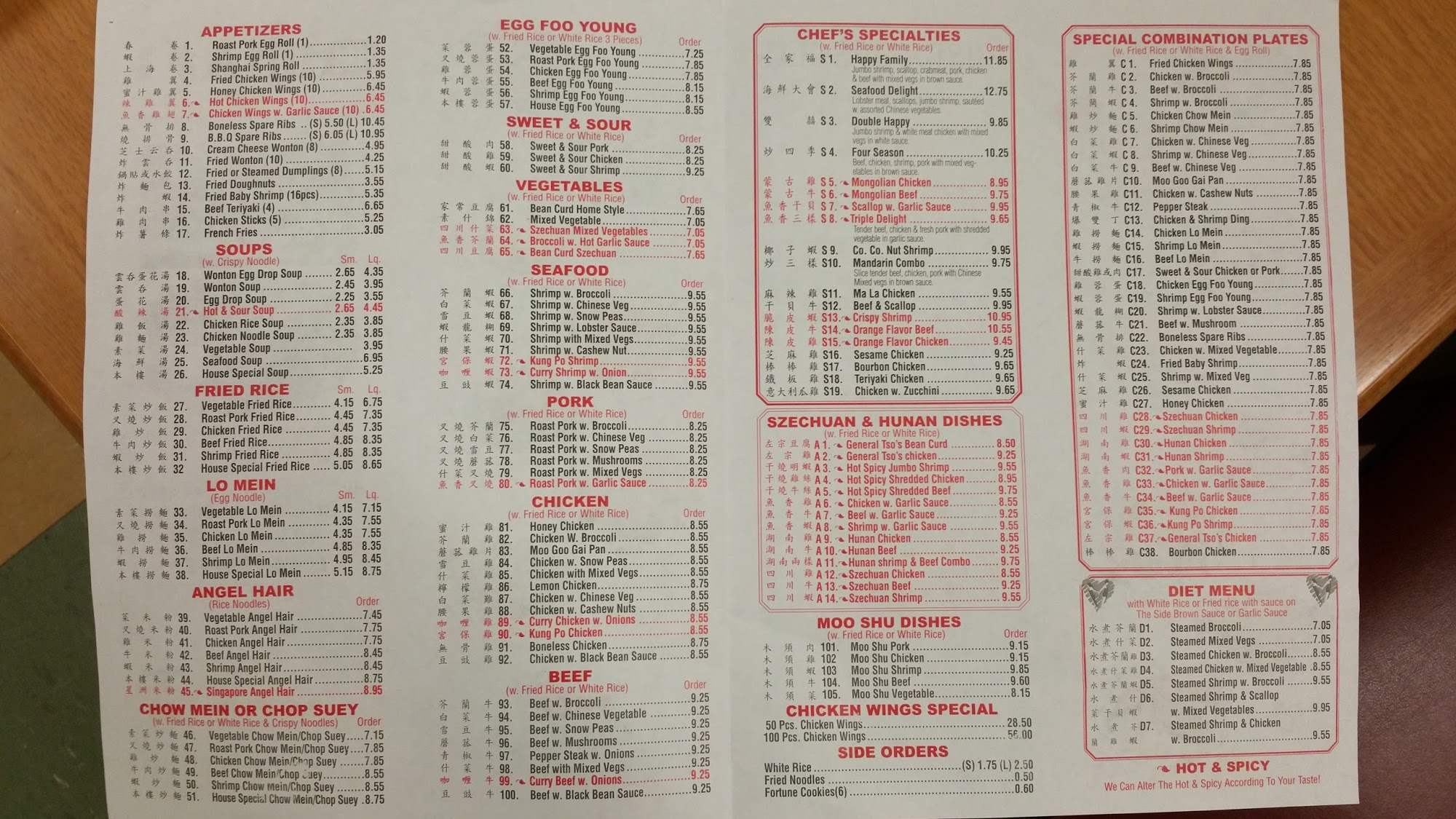 Photo credit: Google