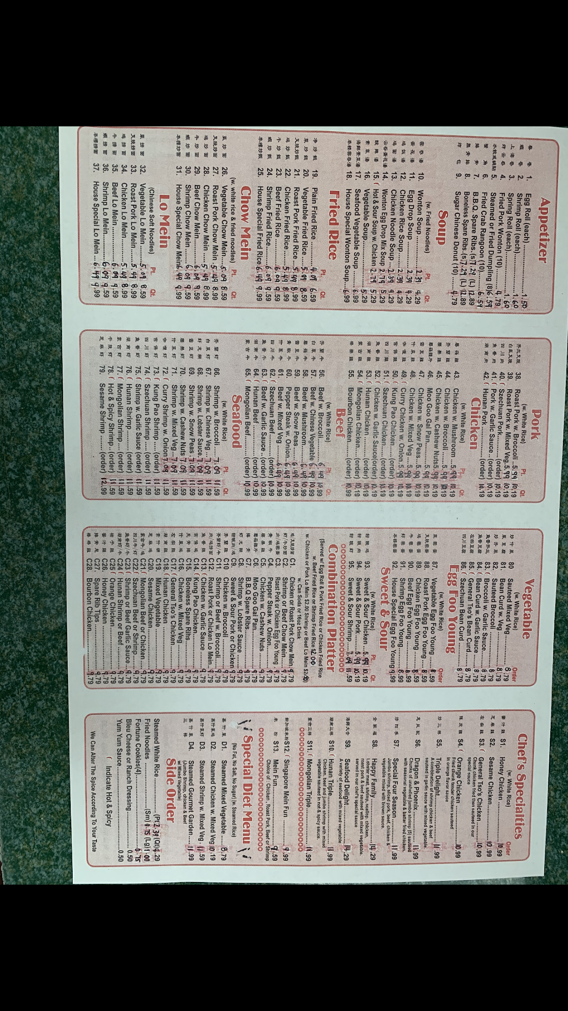 Photo credit: Google