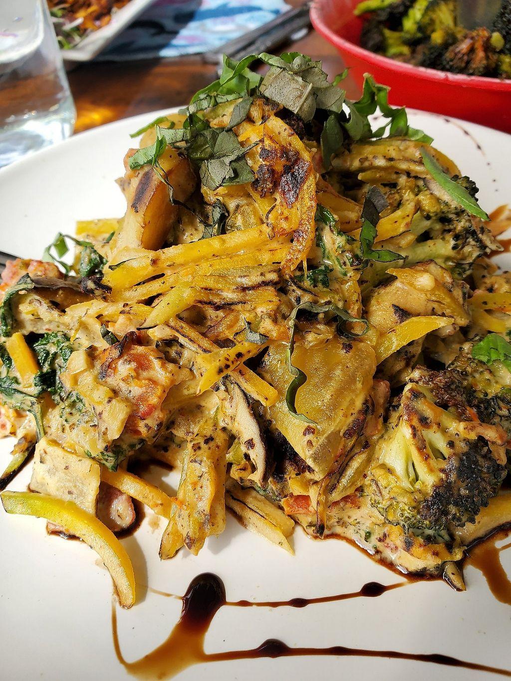 Photo credit: happycow