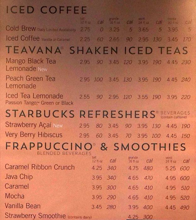 Starbucks Menu