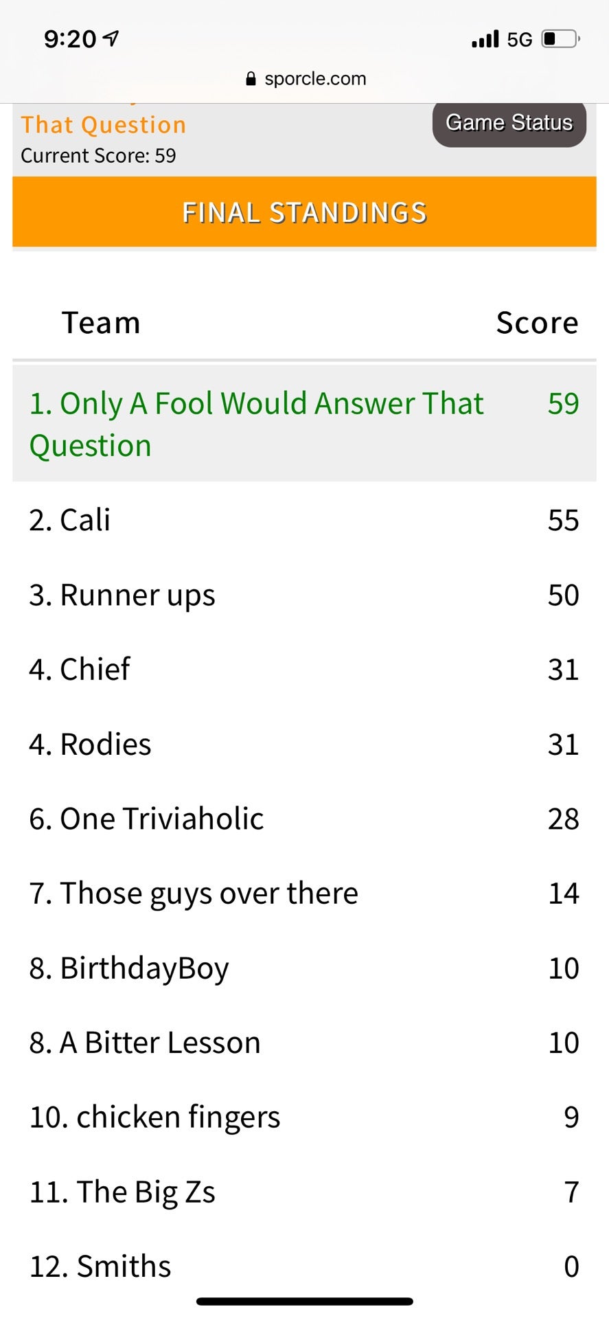 Photo credit: Foursquare