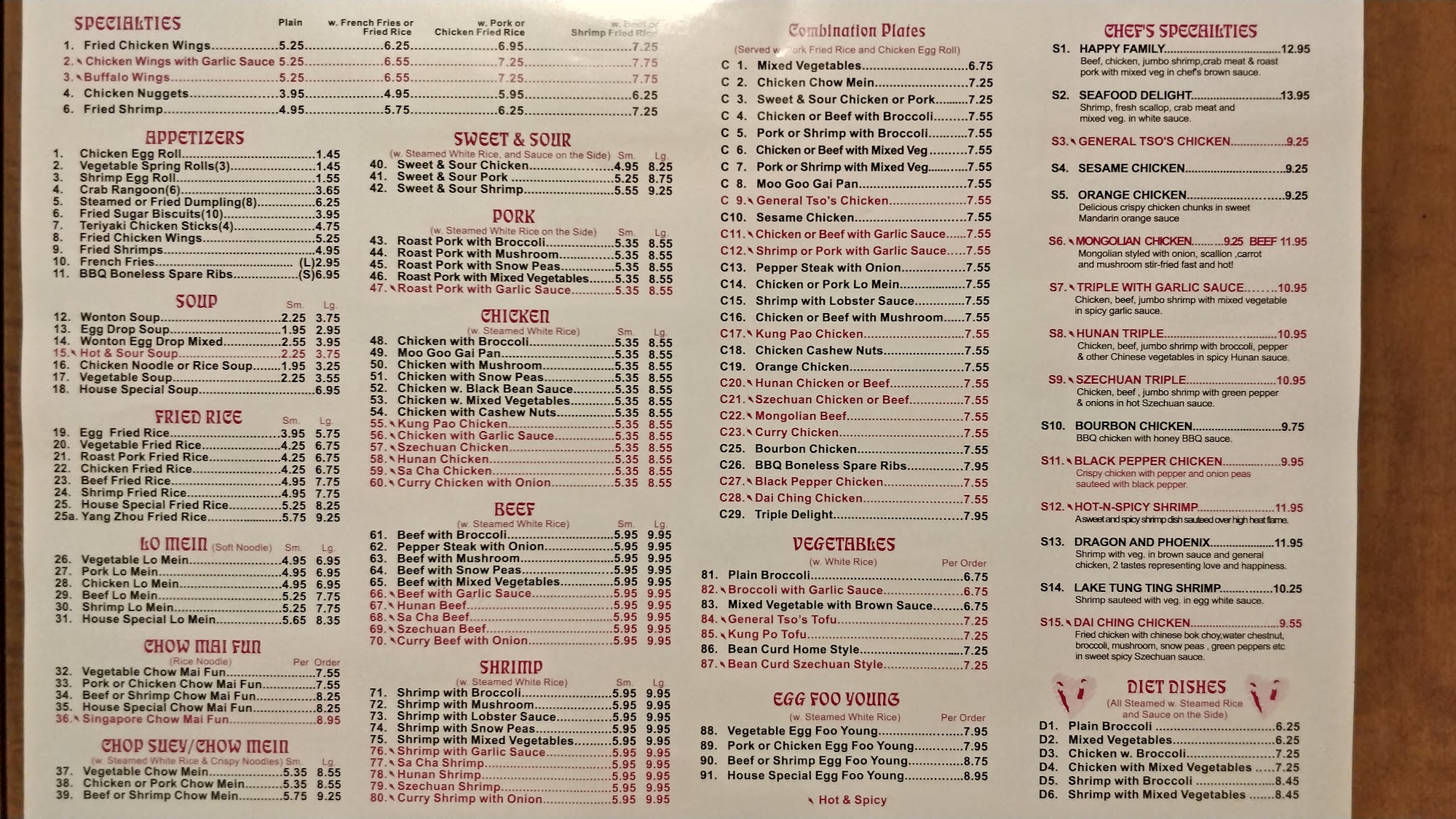 Photo credit: Google