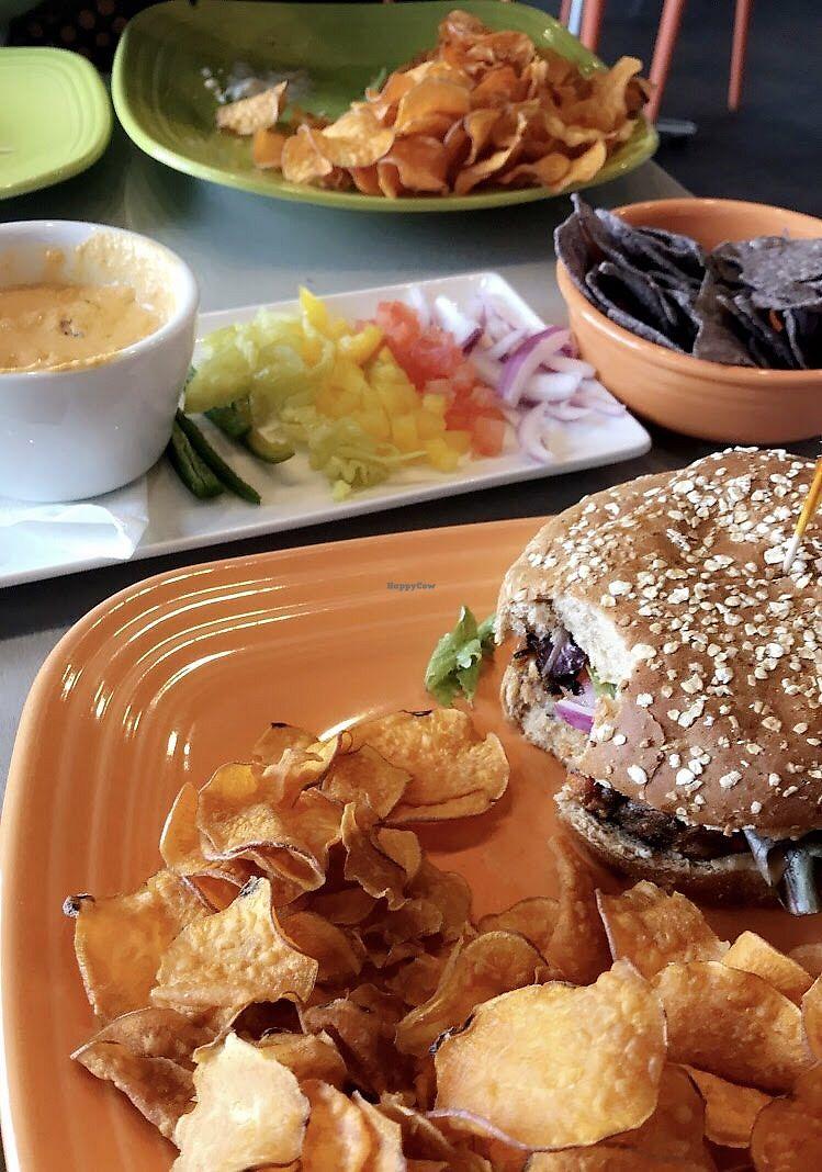Photo credit: happycow