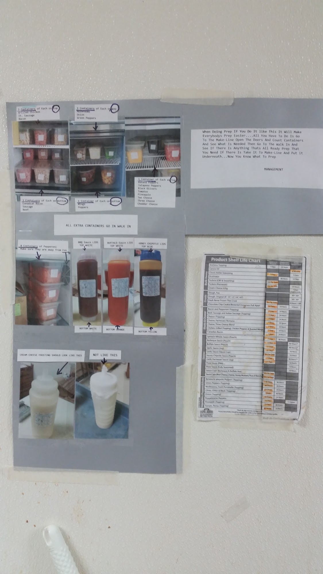 Papa Johns Pizza Menu