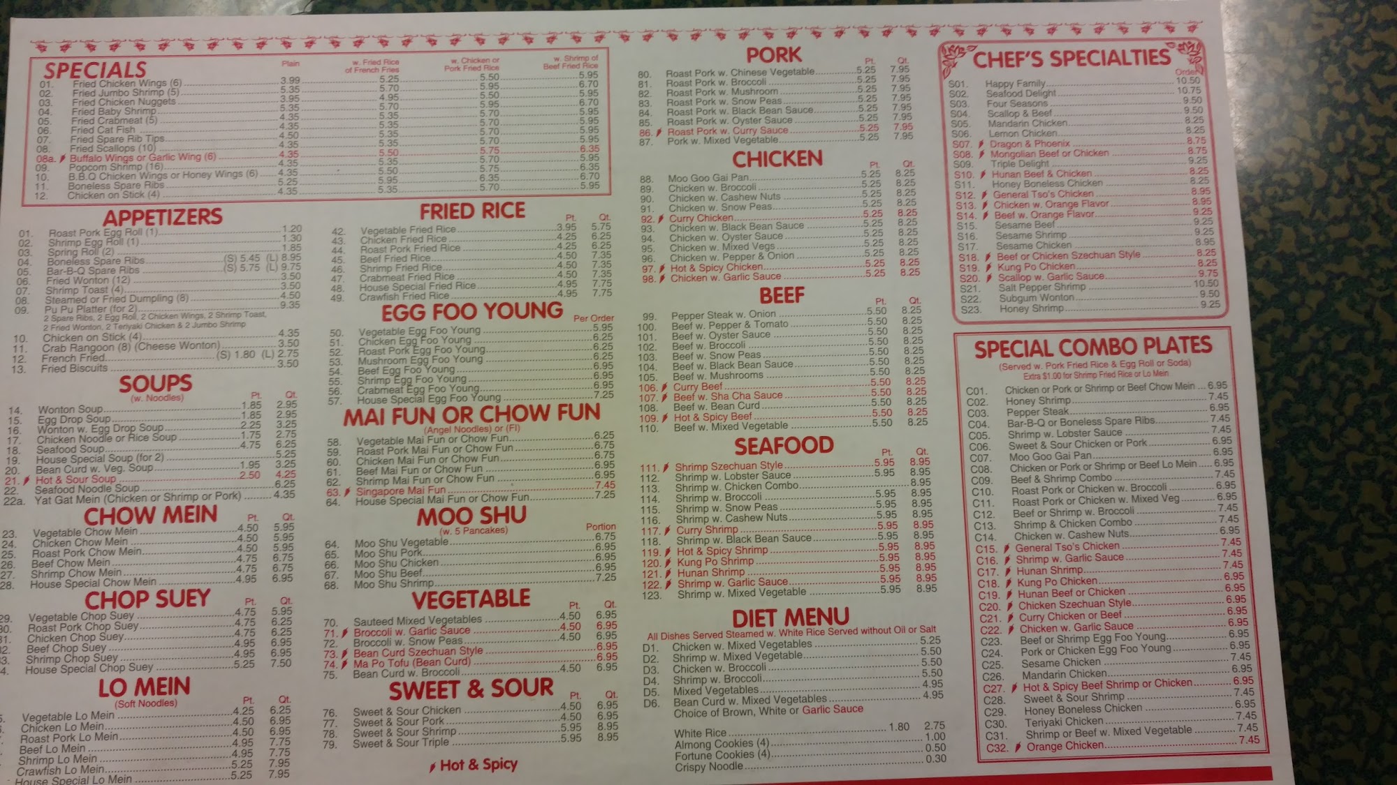 Photo credit: Google