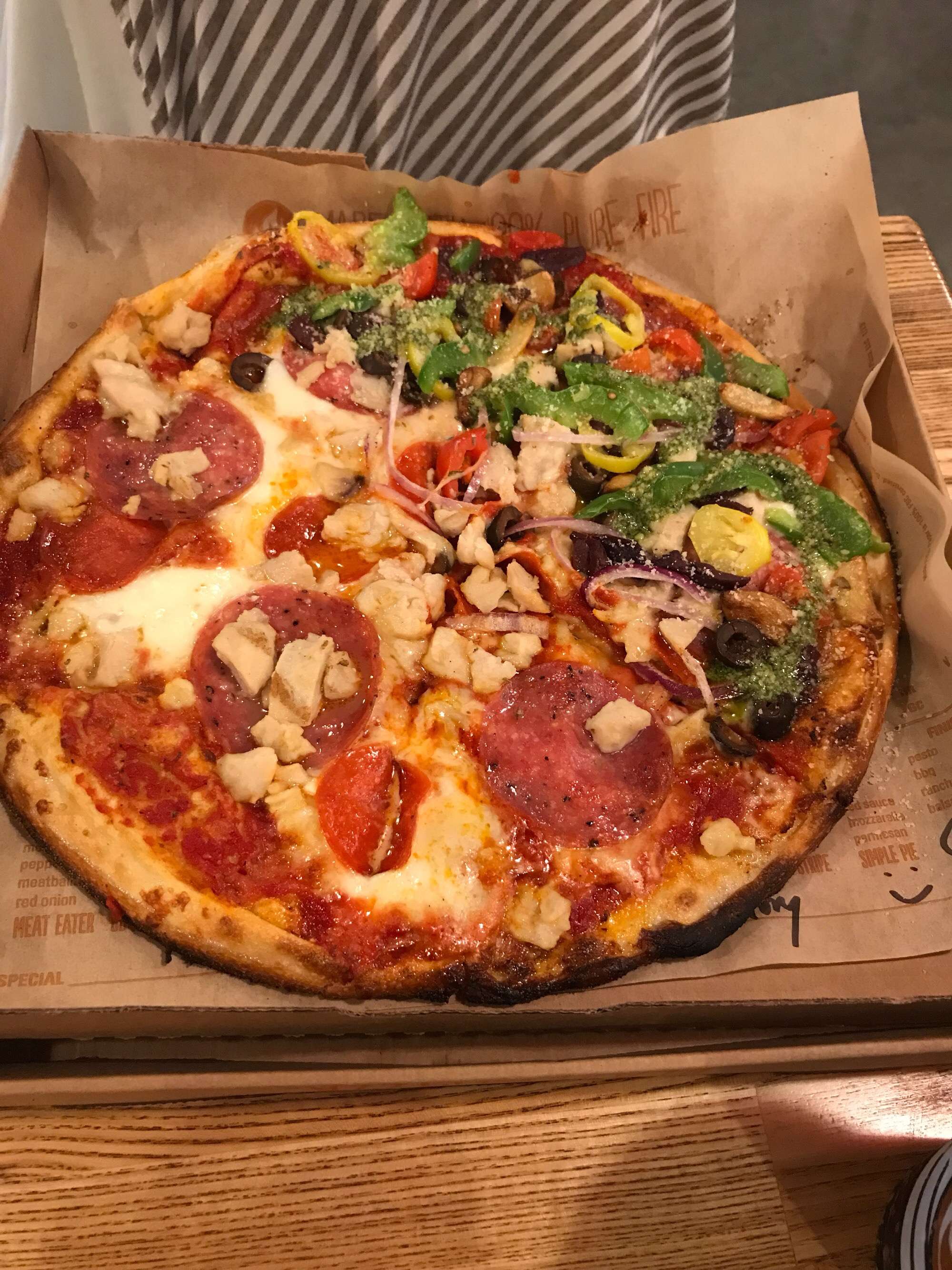Photo credit: zomato