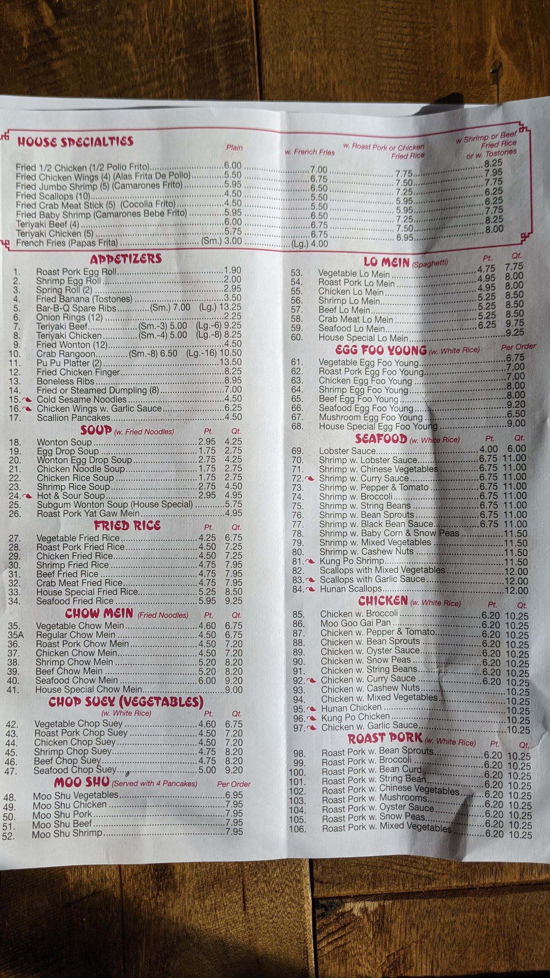 Photo credit: Google