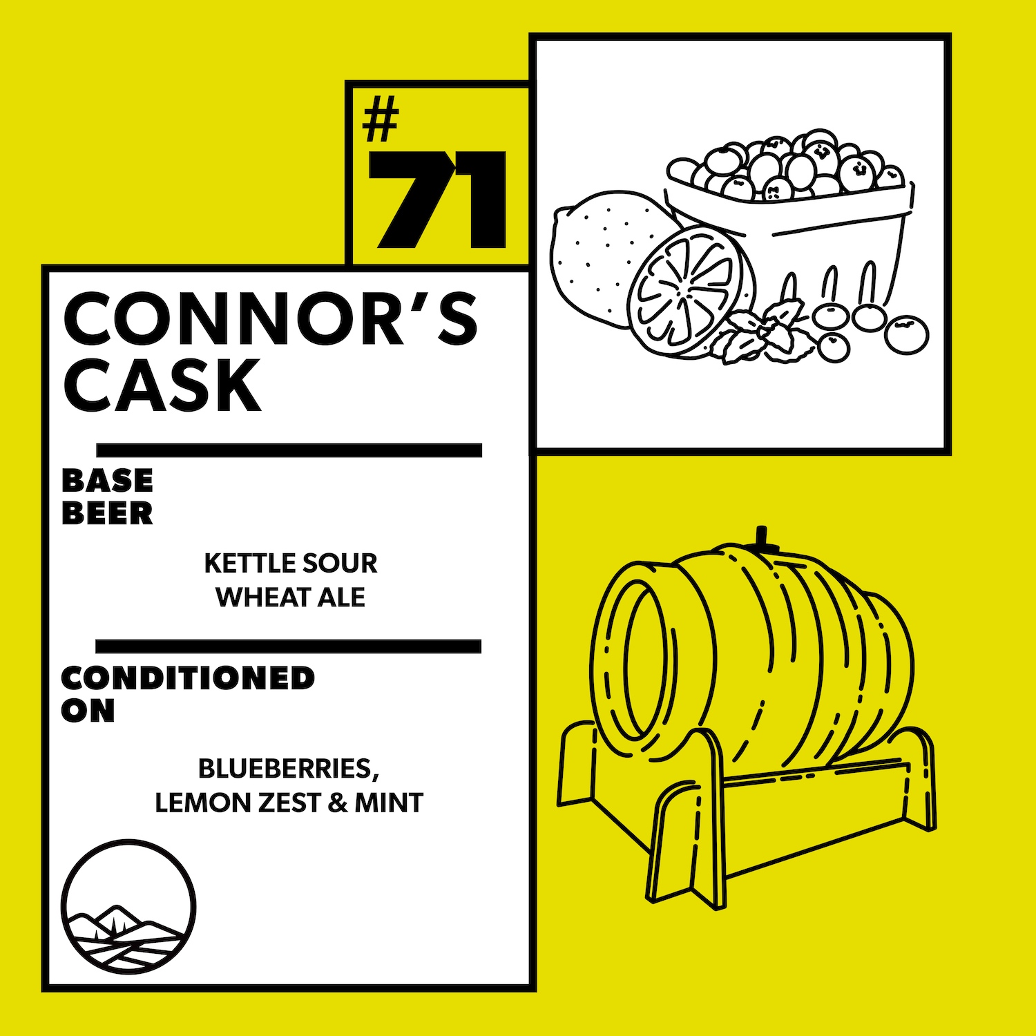 Bright Ideas Brewing Menu