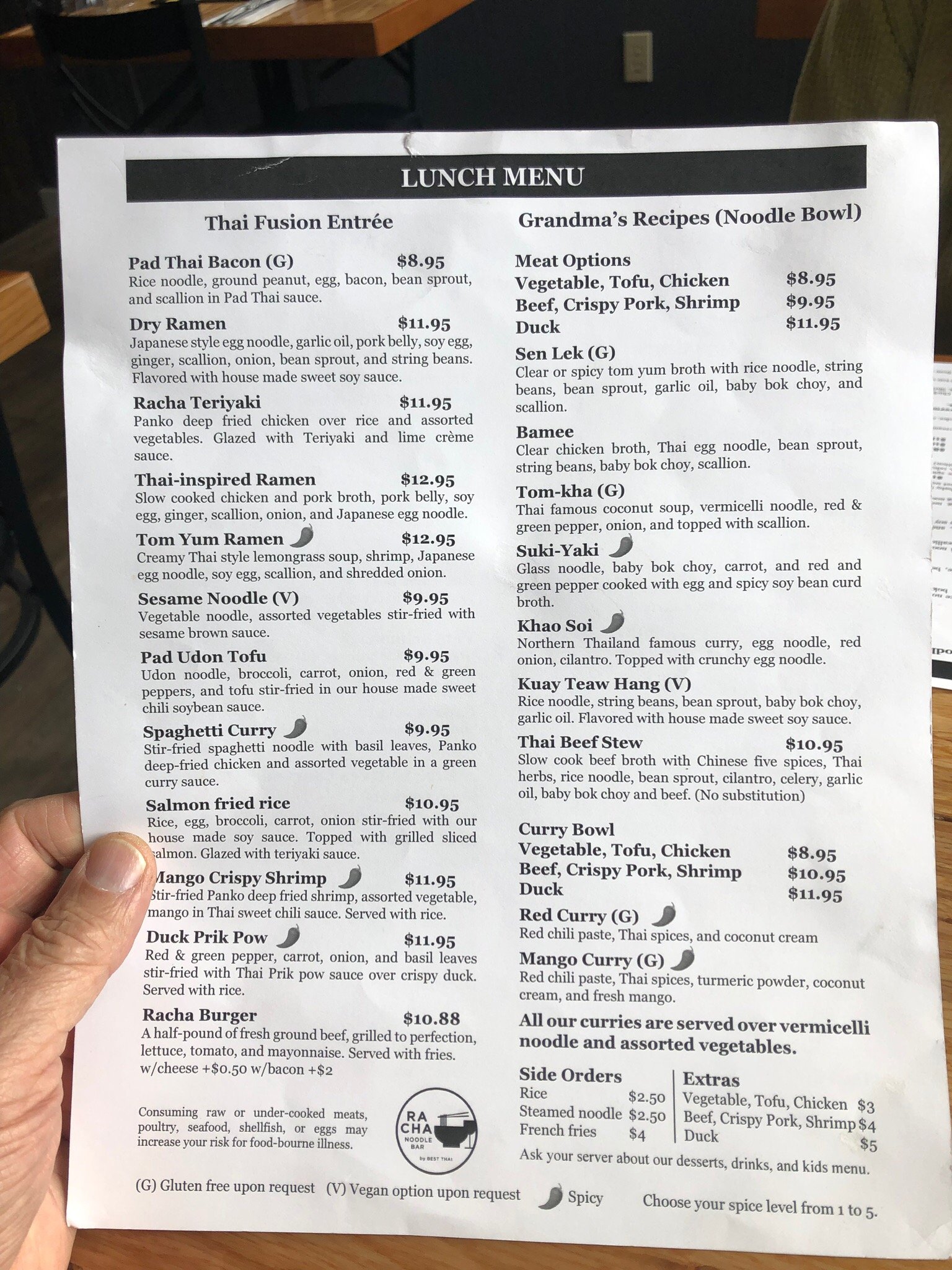 Photo credit: Tripadvisor