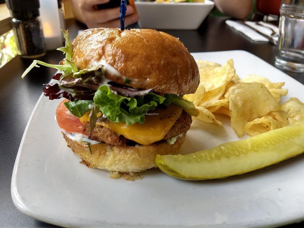 Photo credit: happycow