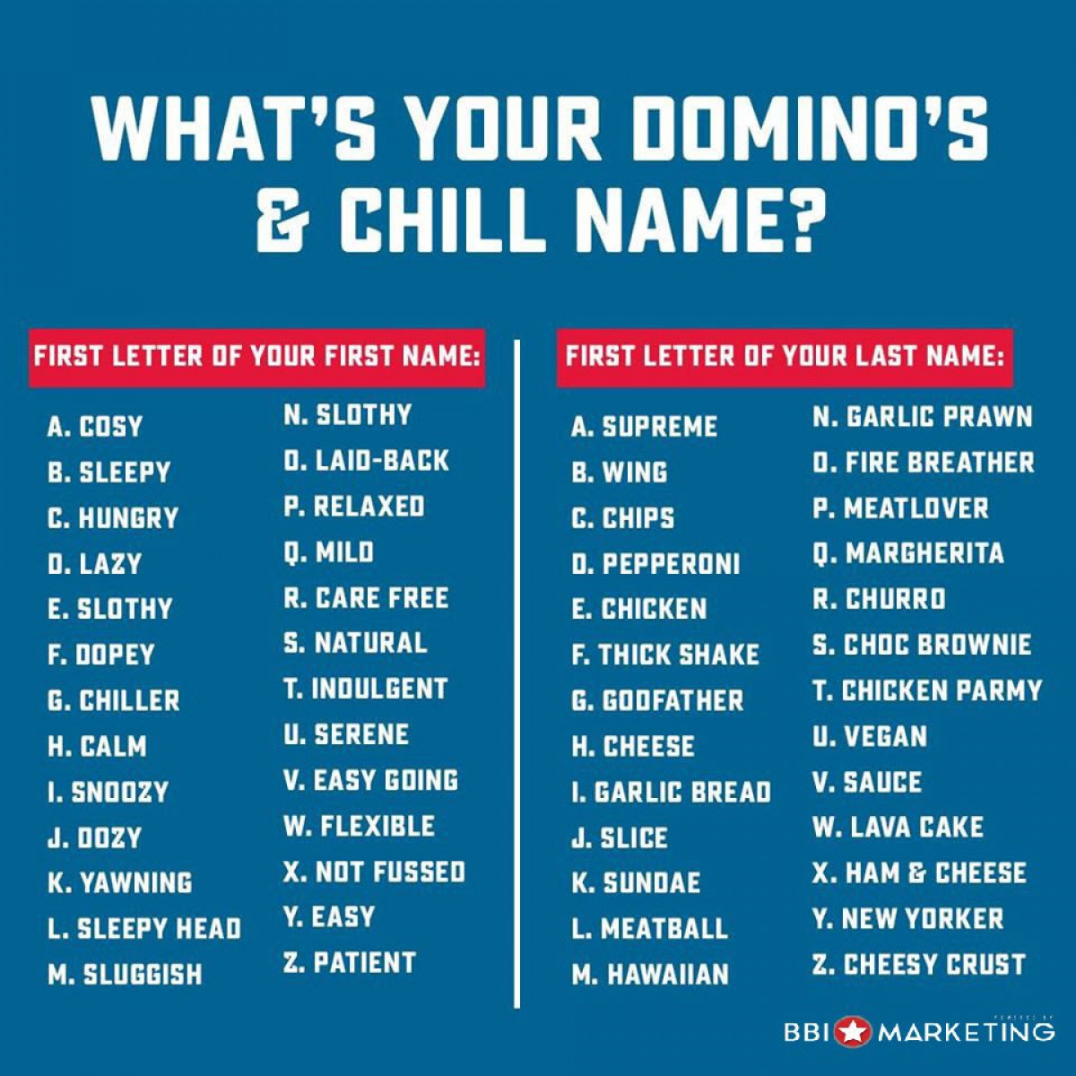 Domino's Pizza Menu