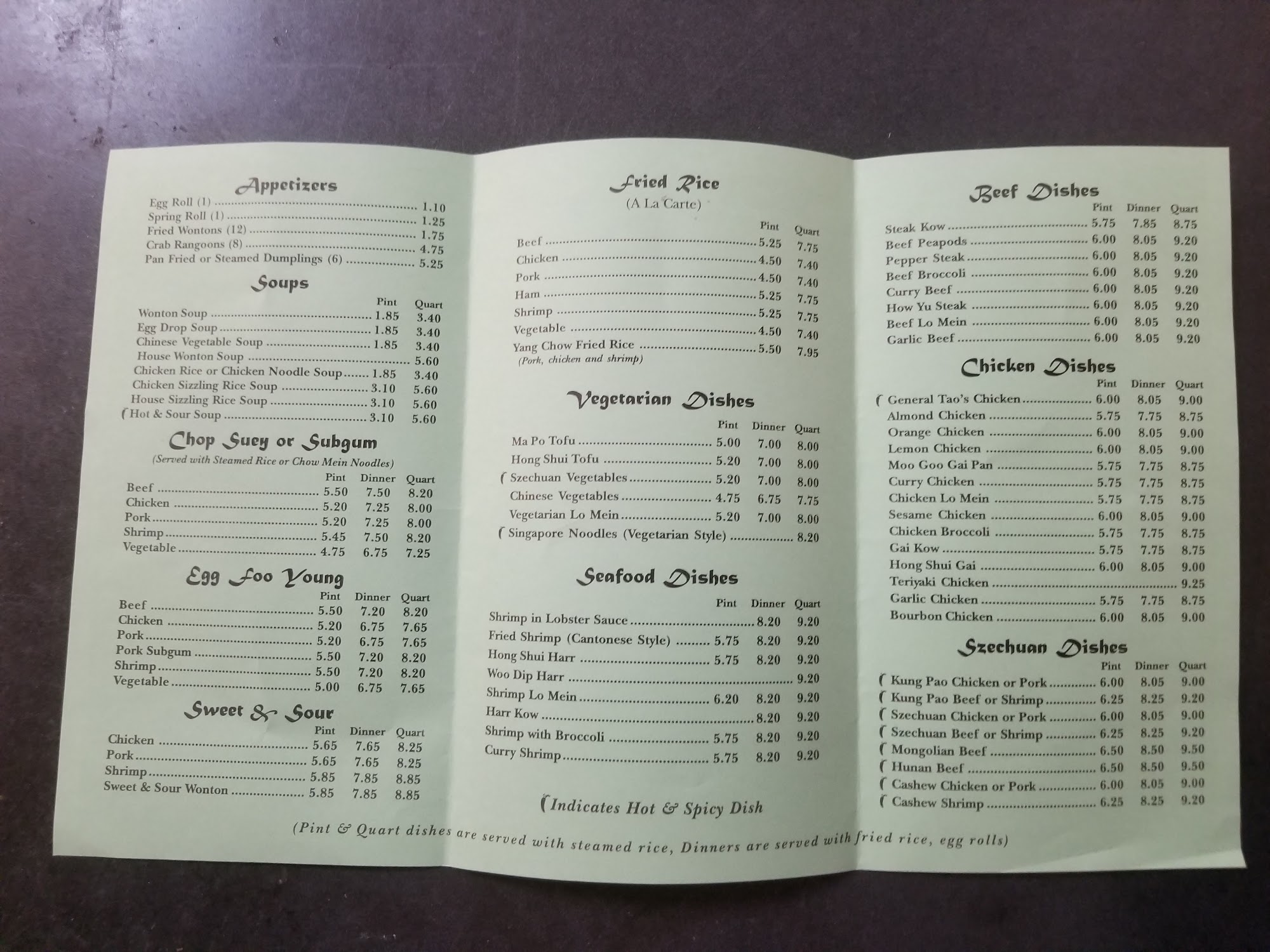 Photo credit: Google