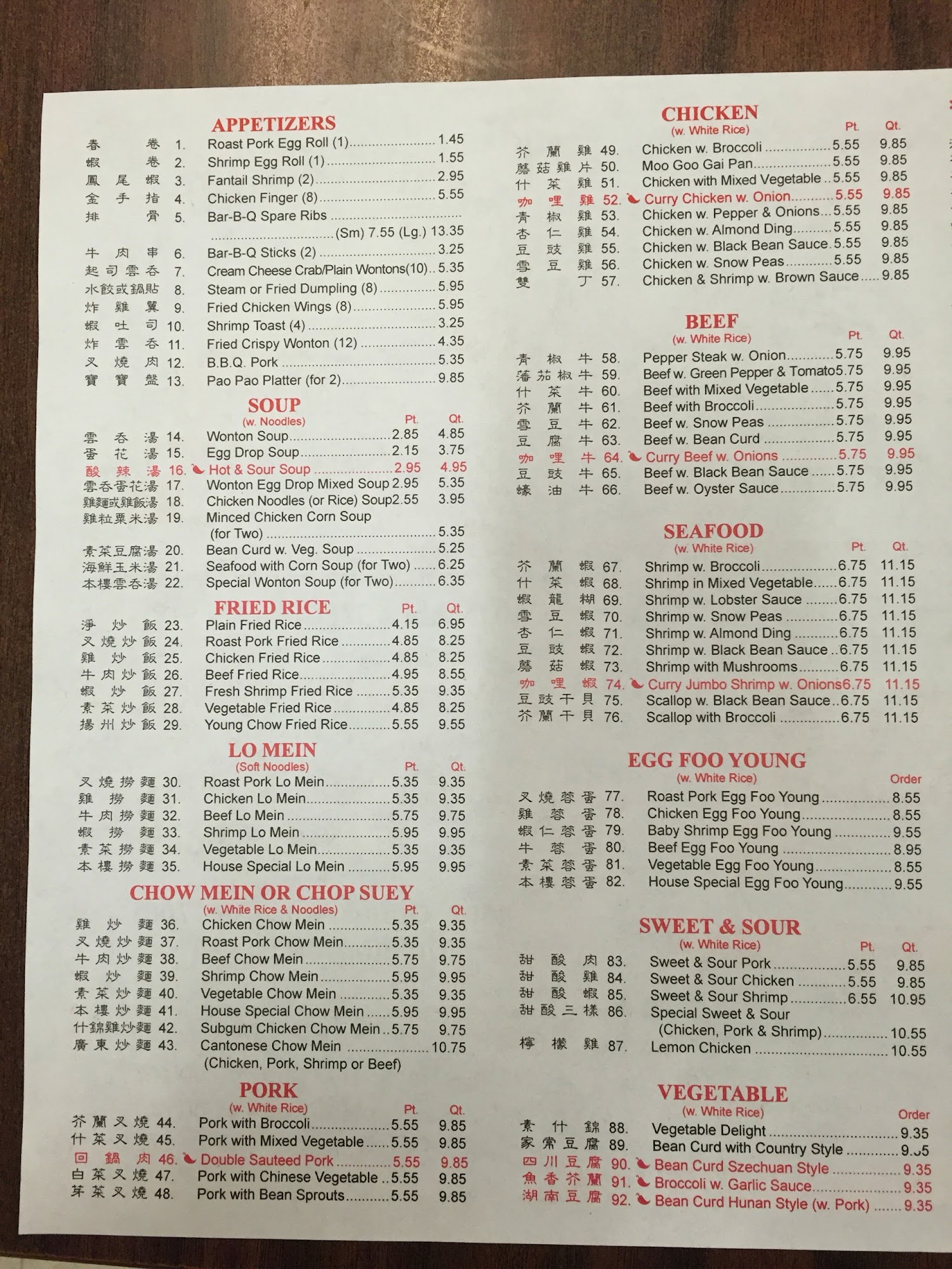 Photo credit: Google