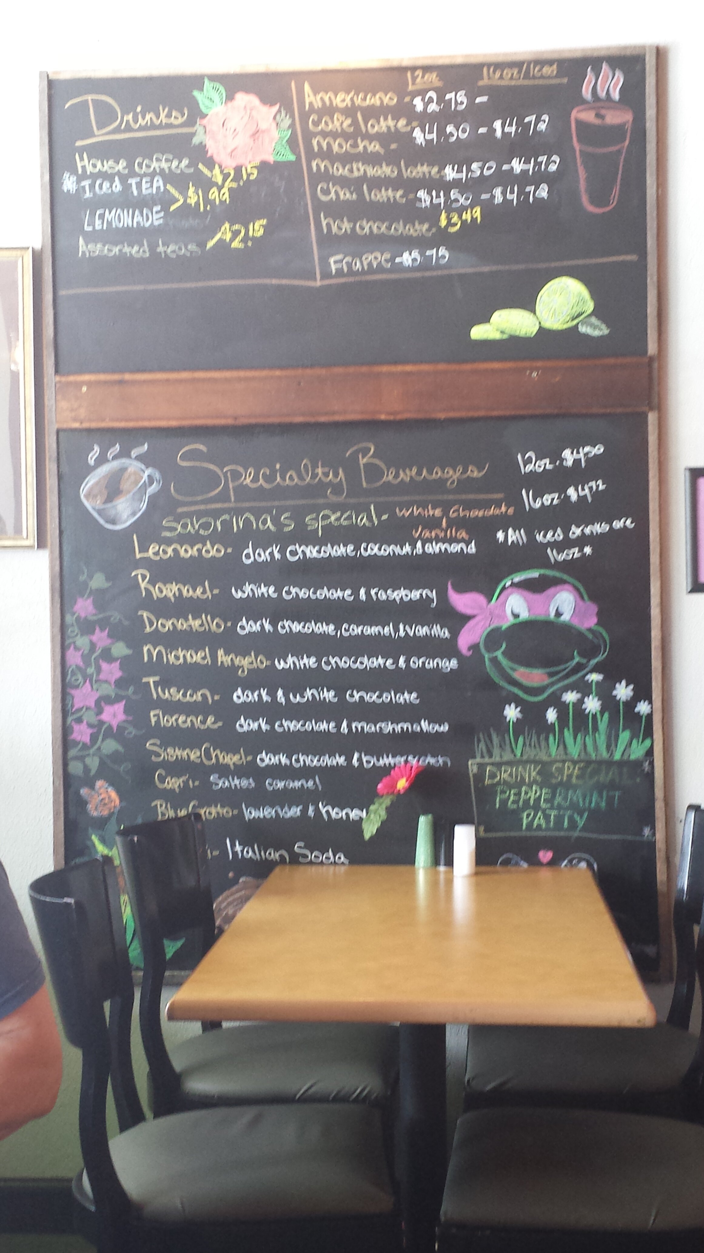 Photo credit: tripadvisor